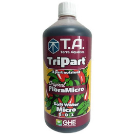 TriPart Micro SW (GHE)