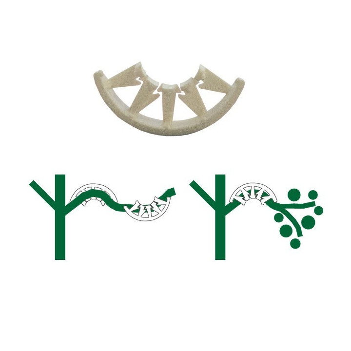 Soporte para ramas de plantas