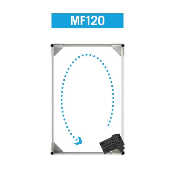 Ventilador Monkey Fan MF120 ✓ [ Secret Jardin ] Diosa Planta