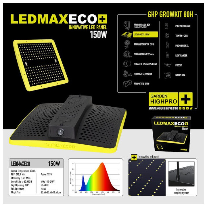 Kit de Cultivo Led Growkit 80H de Garden HighPro