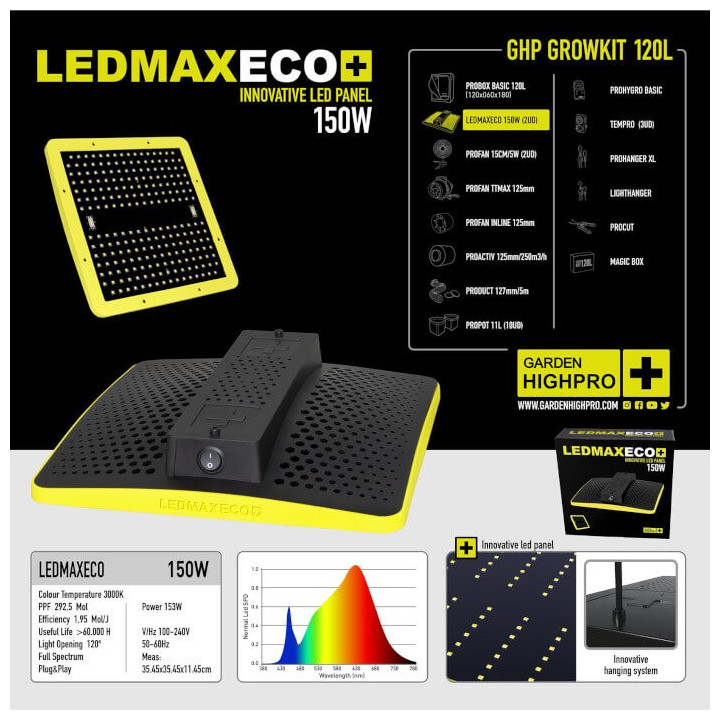 Kit de Cultivo Led Growkit 120L de Garden HighPro