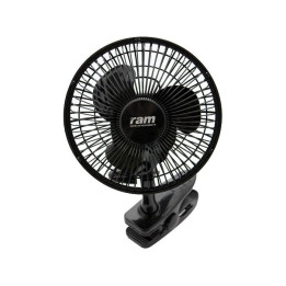 Ventilador de pinza