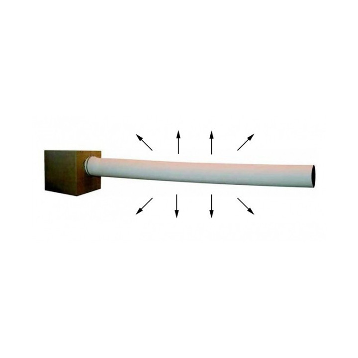 Airsock (varios diámetros)