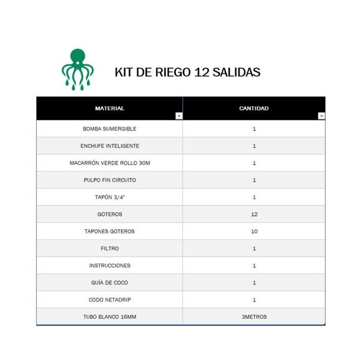 Componentes Kit de riego automatico Pulpo 12 plantas Netadrip